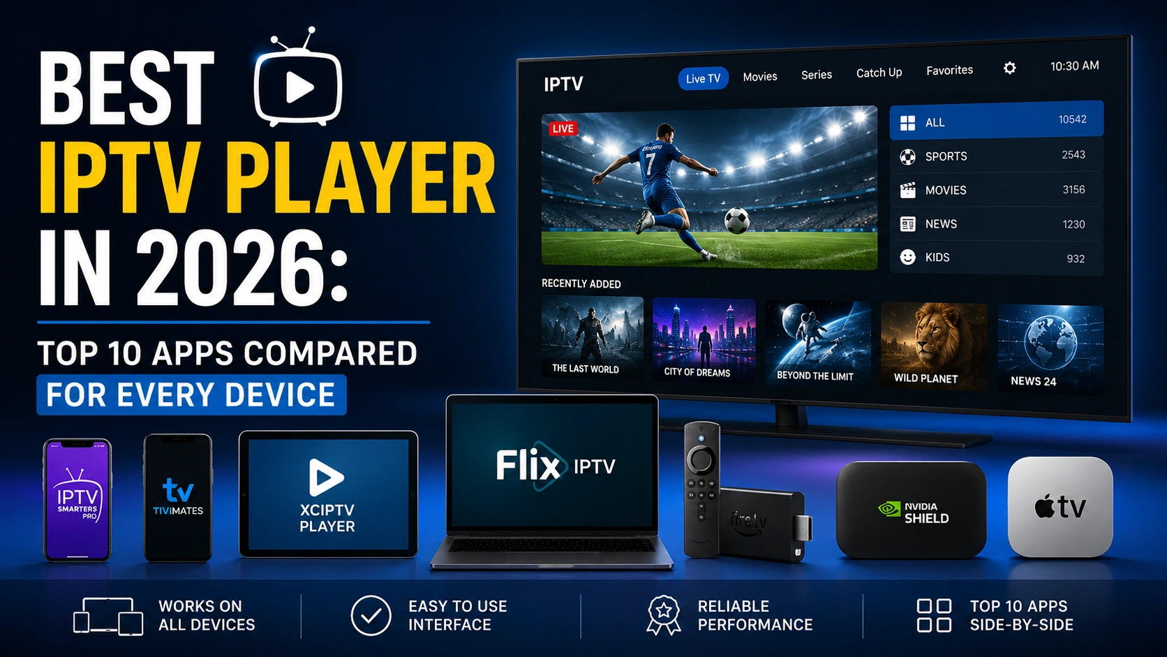 Best IPTV player